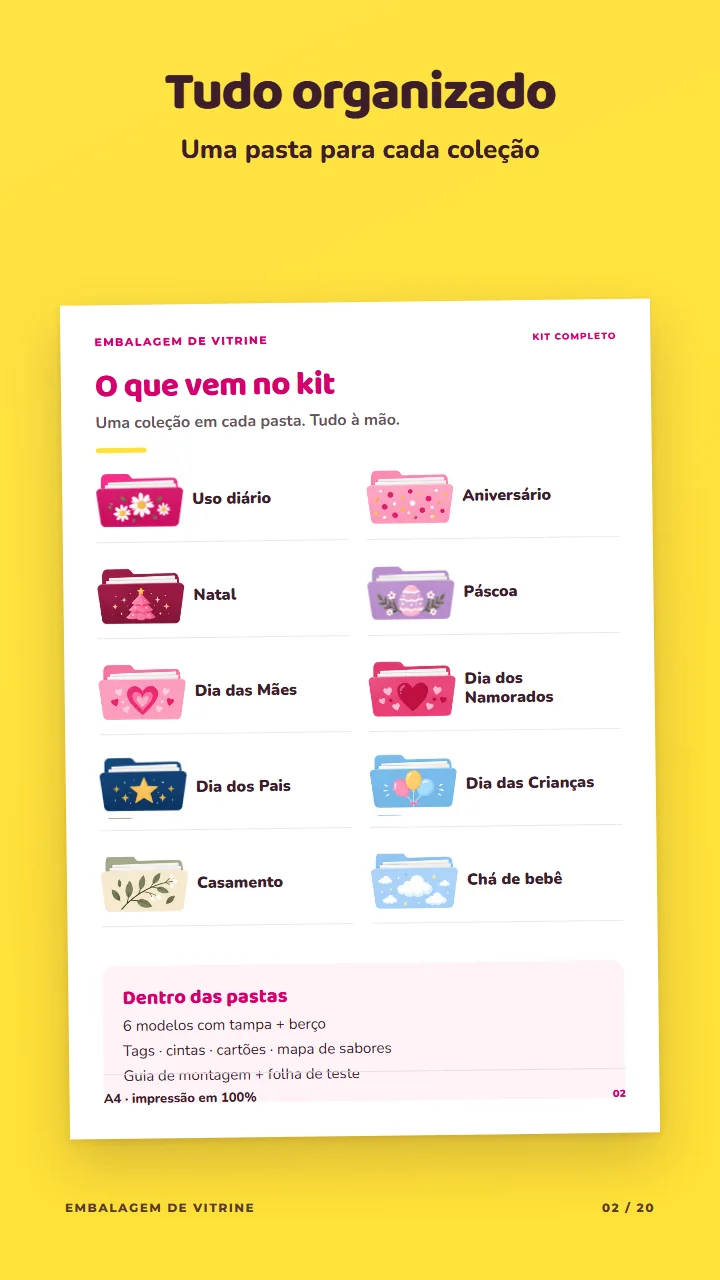 Página do PDF com o que vem no kit: uma pasta para cada uma das 10 coleções